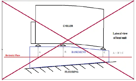 DAIKIN-EWYD-4Z-Multipurpose-Unit-with-Inverter-Driven-Single-Screw-Compressor-10
