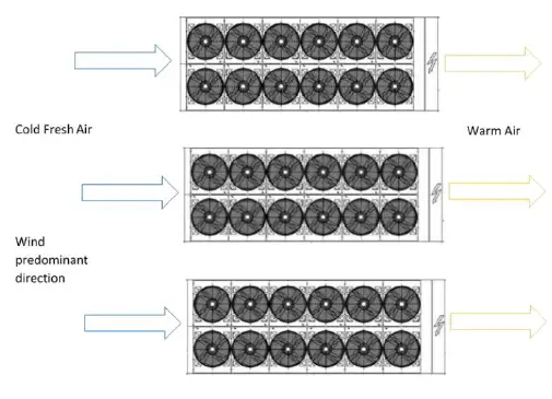 DAIKIN-EWYD-4Z-Multipurpose-Unit-with-Inverter-Driven-Single-Screw-Compressor-14