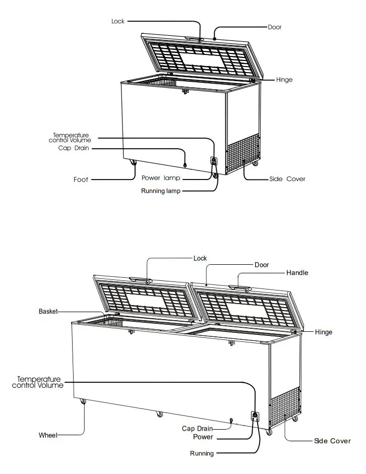 Hisense H130CFS Freezer Courts Mammouth - fig 7