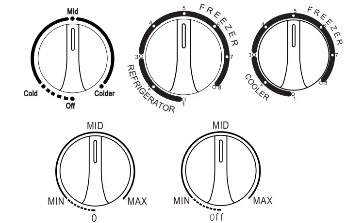 Hisense H130CFS Freezer Courts Mammouth - fig 8