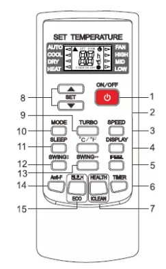 Sovereign-44310361-Mini-Split-Air-Conditioner-fig-1