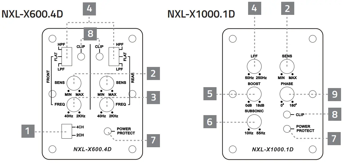 DS18 NXL X600 4D 4 Channel Digital Marine and Powersports Amplifier - Featured Image