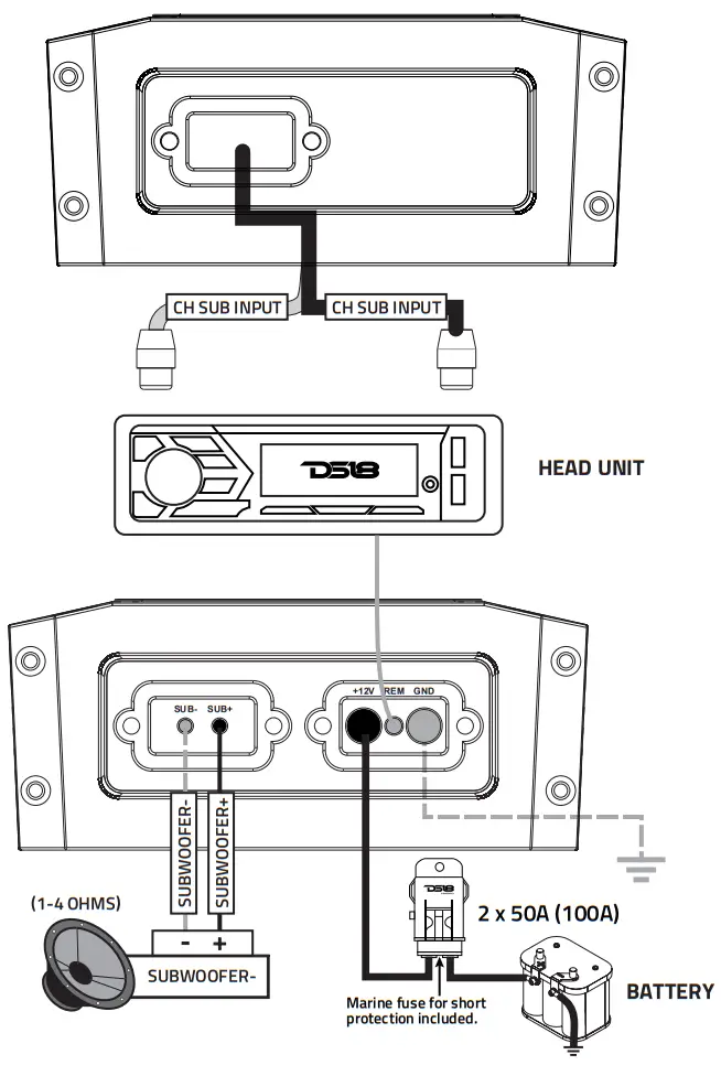 DS18 NXL X600 4D 4 Channel Digital Marine and Powersports Amplifier - fig4
