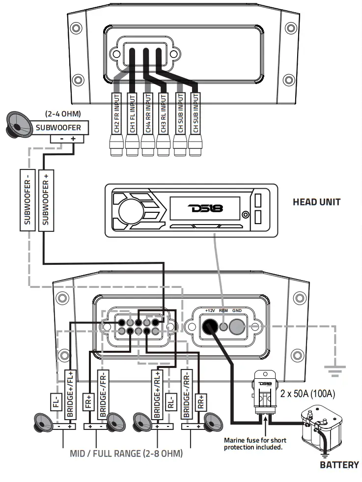 DS18 NXL X600 4D 4 Channel Digital Marine and Powersports Amplifier - fig6