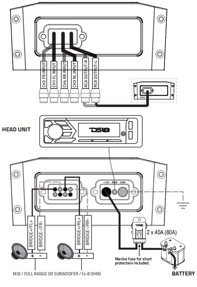 DS18 NXL X600 4D 4 Channel Digital Marine and Powersports Amplifier - fig7