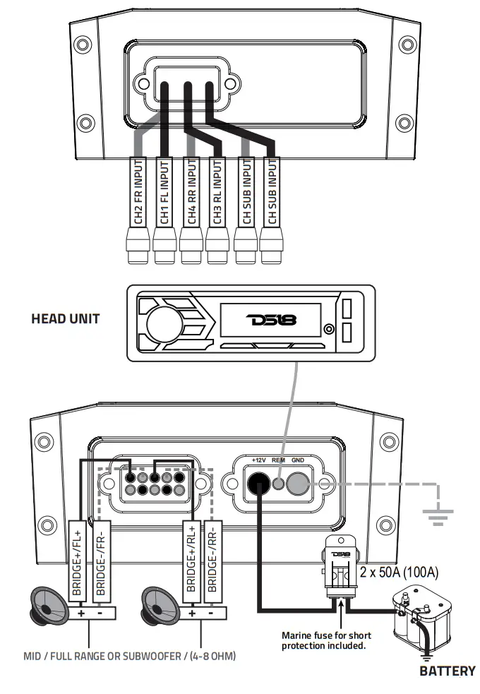 DS18 NXL X600 4D 4 Channel Digital Marine and Powersports Amplifier - fig8
