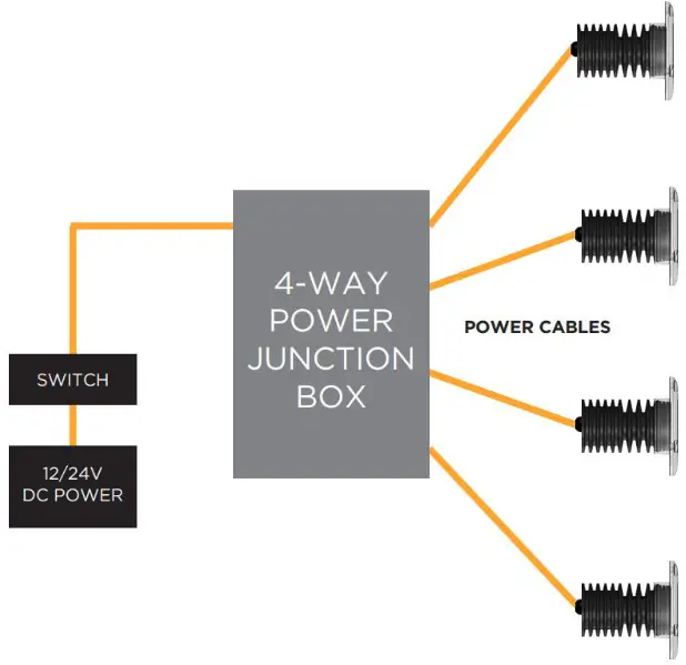 OceanLED DISCOVER D3 Underwater LED Light - Wiring Schematic with Power Junction Box
