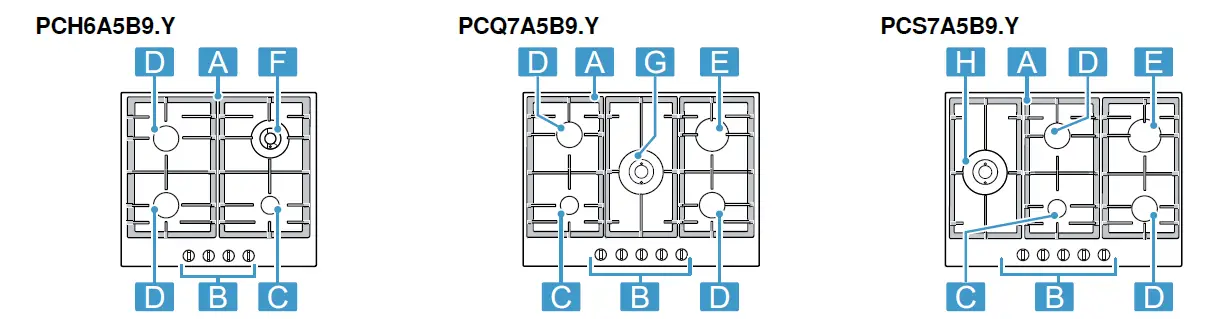 BOSCH PCH6A5B9.Y Built-in Gas Hob-fig1