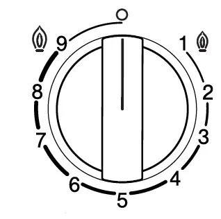 BOSCH PCH6A5B9.Y Built-in Gas Hob-fig2