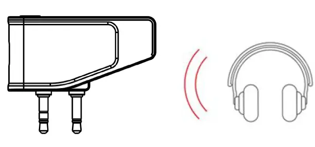 Transtyle BA01 Bluetooth Airline Flight adapter-fig2
