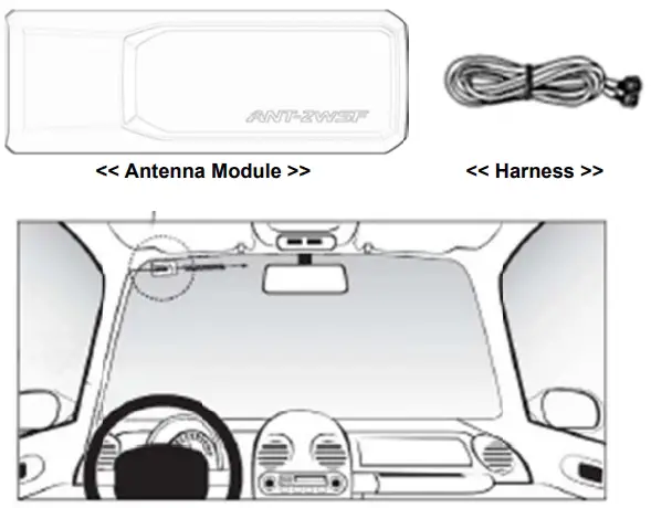 Description of antenna module installation position