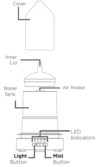 THE WHITE COMPANY ARDENNA Electronic Diffuser-fig4