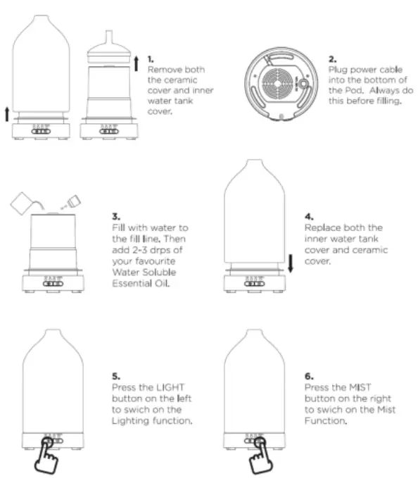 THE WHITE COMPANY ARDENNA Electronic Diffuser-fig5