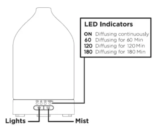 THE WHITE COMPANY ARDENNA Electronic Diffuser-fig7