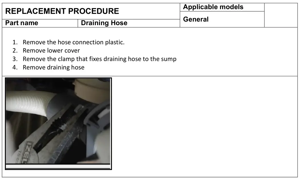 Bush BFSSAE12W Full Size Dishwasher - Draining Hose