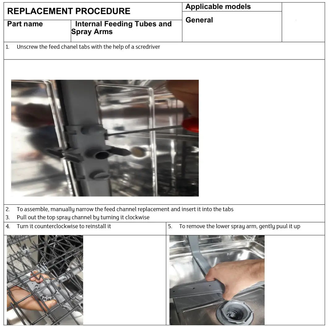 Bush BFSSAE12W Full Size Dishwasher - Internal Feeding Tubes and Spray Arms