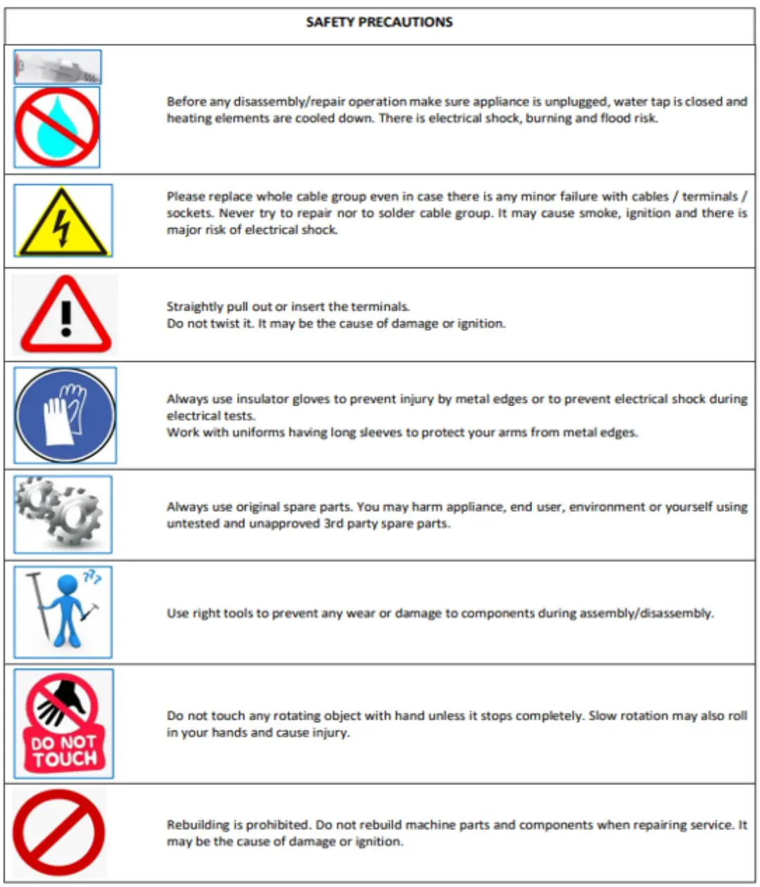 Bush BFSSAE12W Full Size Dishwasher - Safety Precautions
