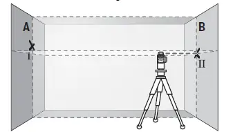 BOSCH-GLL-3-80-C-Professional-Line-Laser-fig10