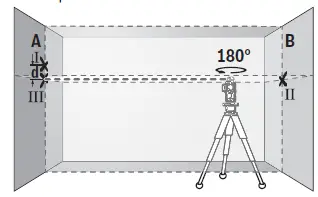 BOSCH-GLL-3-80-C-Professional-Line-Laser-fig11