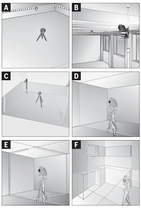 BOSCH-GLL-3-80-C-Professional-Line-Laser-fig2