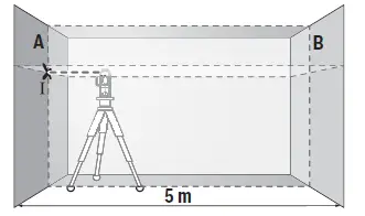 BOSCH-GLL-3-80-C-Professional-Line-Laser-fig8