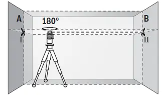 BOSCH-GLL-3-80-C-Professional-Line-Laser-fig9