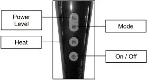 Massage Control Operation