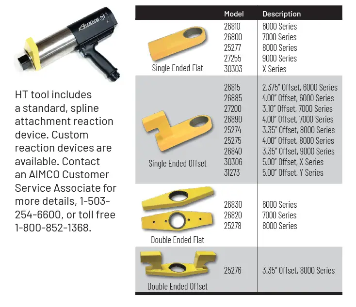 AIMCO AEP4A771200B AcraDyne High-Torque DC fig 11