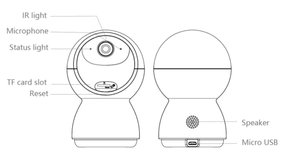 winees WP2700 M2X Indoor PTZ Camera fig 2