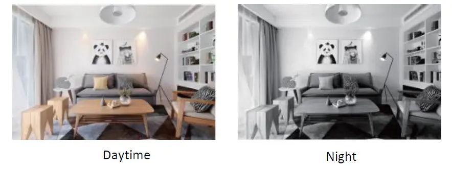 winees WP2700 M2X Indoor PTZ Camera fig 8