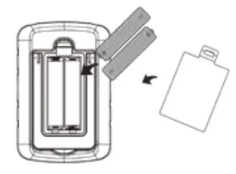 PIT BOSS 40854 Wireless Digital Meat Thermometer User Guide - INSTALLING & REPLACING BATTERIES