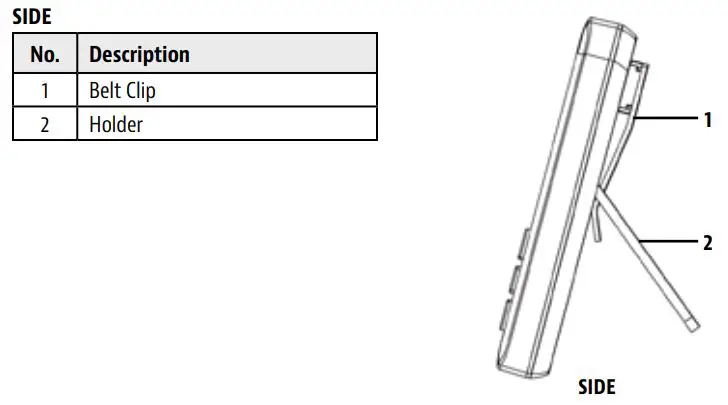 PIT BOSS 40854 Wireless Digital Meat Thermometer User Guide - RECEIVER UNIT FEATURES