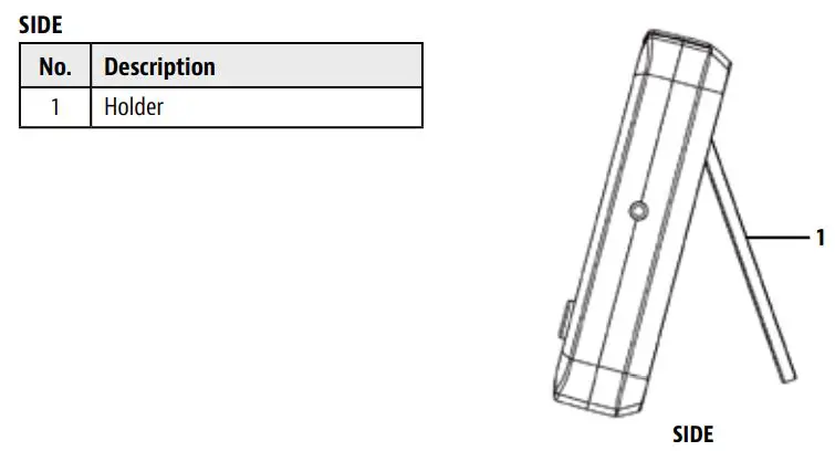 PIT BOSS 40854 Wireless Digital Meat Thermometer User Guide - TRANSMITTER UNIT FEATURES