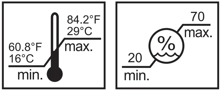 fabWeaver A530 Prototyping Workstation 3D Printer - FIG 4