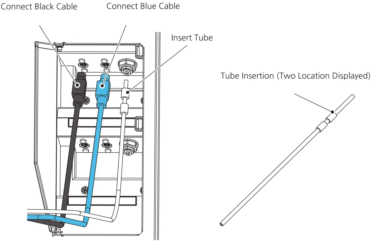 fabWeaver A530 Prototyping Workstation 3D Printer - FIG 7