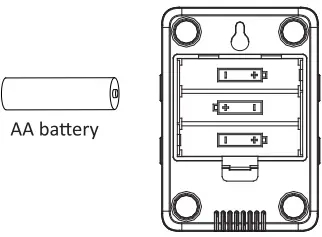 eMACROS-HS-003-Indoor-or-Outdoor-Wireless-Motion-Sensor-and-driveway-Alarm-for-Home-Security-System-FIG-1