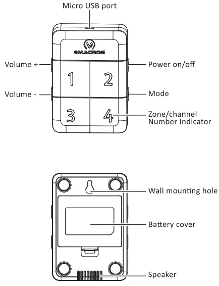 eMACROS-HS-003-Indoor-or-Outdoor-Wireless-Motion-Sensor-and-driveway-Alarm-for-Home-Security-System-FIG-3