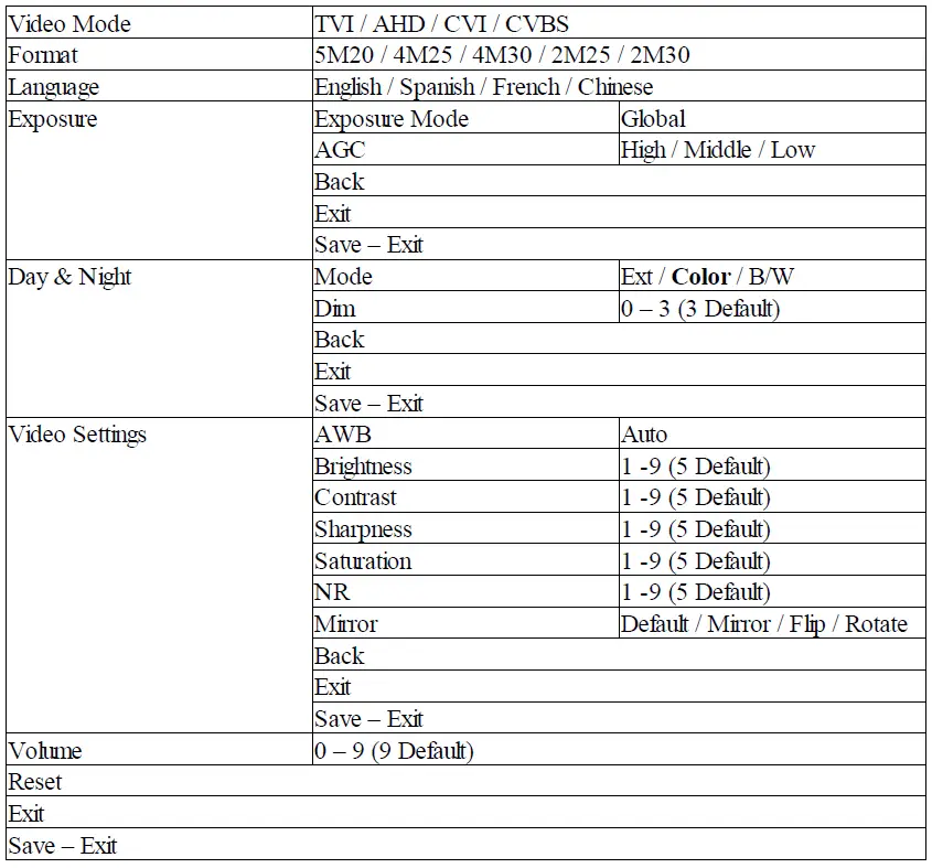 ZIP-SEE765-5MP-Eyeball-2.8mm-Built-In Mic-fig-5