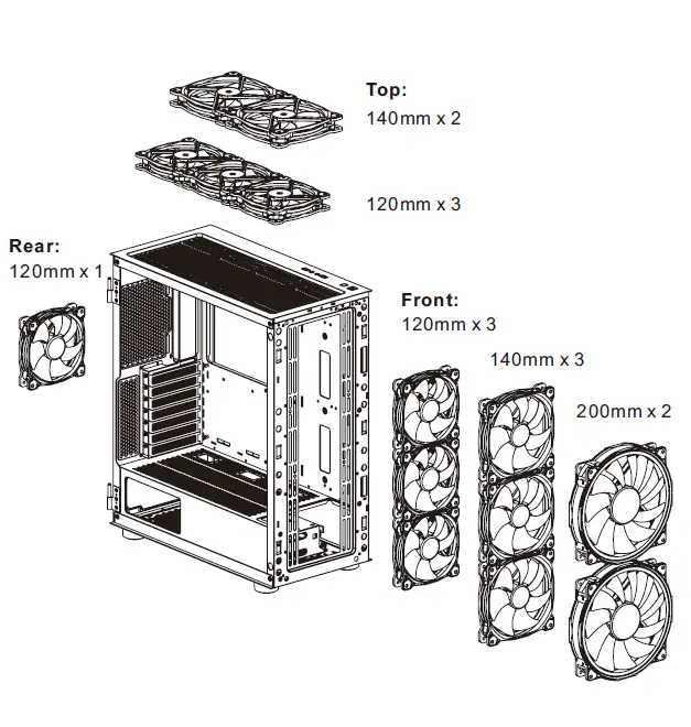 thermaltake CA-1T9-00M6WN-01 H570 TG ARGB Mid Tower Chassis fig 14