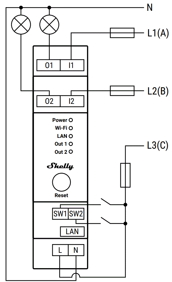 Shelly-Pro-2-Din-Mountable-2-Circuit-WiFi-Smart-Relay-fig-1