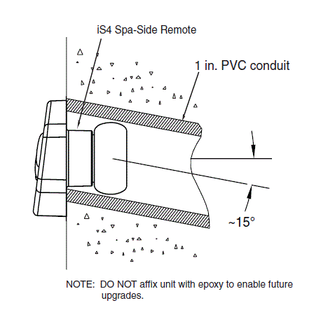 iS4-spa-Side -Controlfor-Use-Pentair-Control-Systems-01