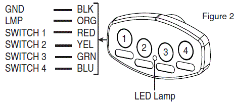 iS4-spa-Side -Controlfor-Use-Pentair-Control-Systems-02