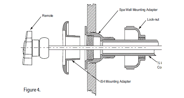iS4-spa-Side -Controlfor-Use-Pentair-Control-Systems-03