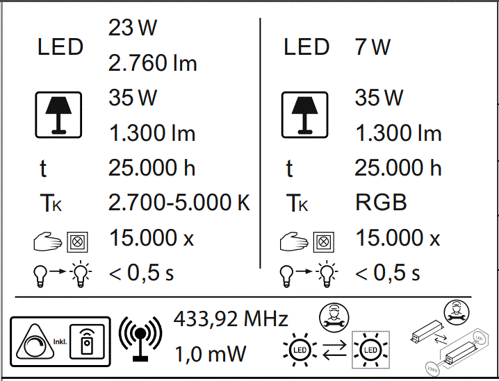 Paul-Neuhaus-252-95-Helix-RGBW-LED-Floor-Lamp-fig-2