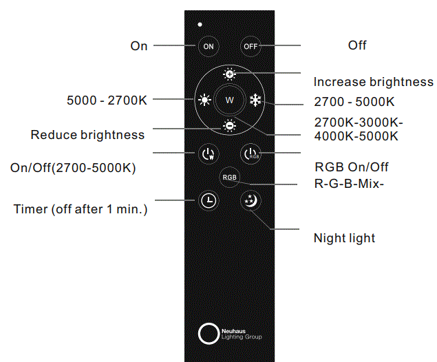 Paul-Neuhaus-252-95-Helix-RGBW-LED-Floor-Lamp-fig-5