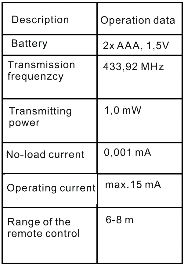 Paul-Neuhaus-252-95-Helix-RGBW-LED-Floor-Lamp-fig-8