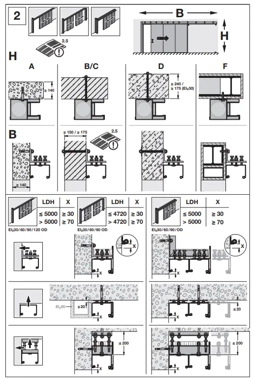 HORMANN-FST-MZ-OD-Fire-and-Smoke-Tight-Sliding-Door-FIG3