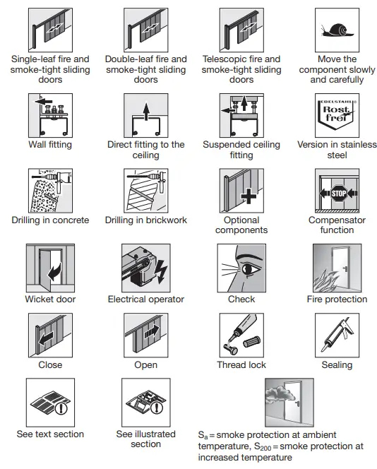 HORMANN-Fire-and-Smoke-Tight-Sliding-Door-FIG4