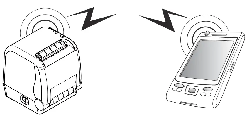 sewoo SLK TS400 Thermal Receipt Printer - Peripherals Connection
