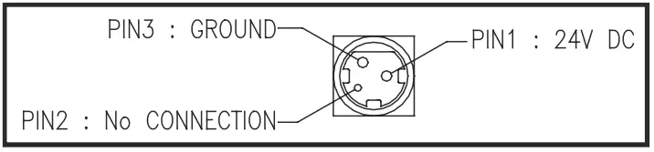sewoo SLK TS400 Thermal Receipt Printer - Power Connector